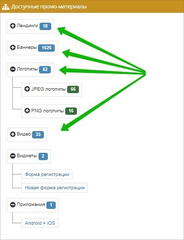ОБЗОР ПАРТНЕРСКОЙ ПРОГРАММЫ BINPARTNER
