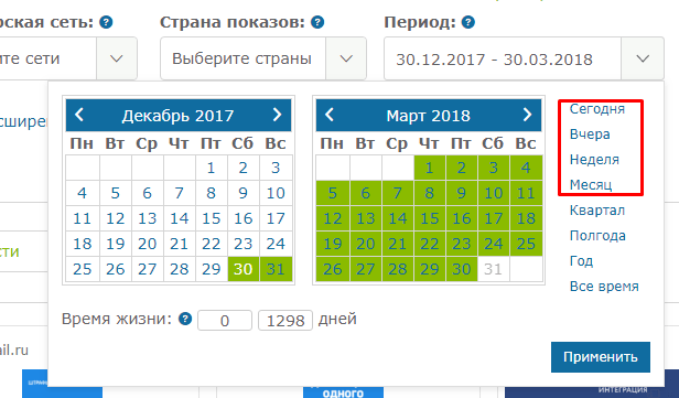 Как выжать 100% из сервиса аналитики AdMobiSpy?