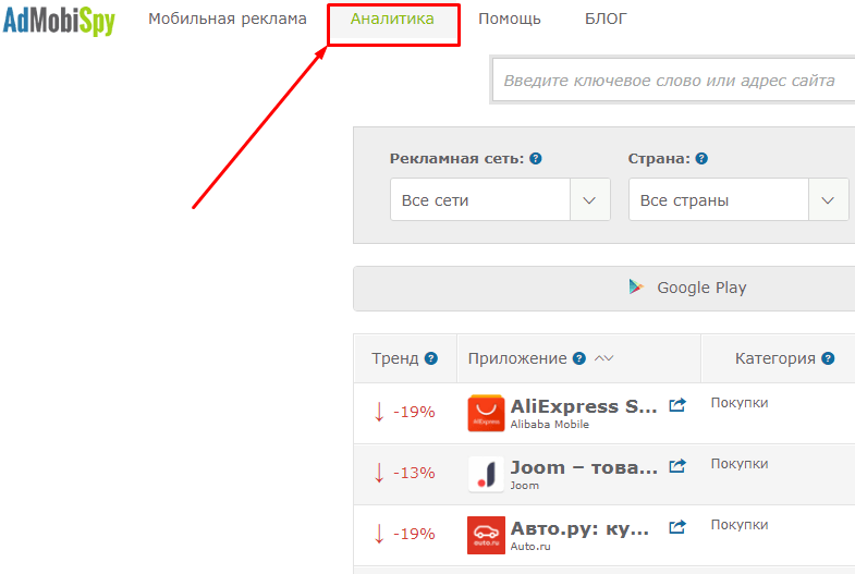 Как выжать 100% из сервиса аналитики AdMobiSpy?