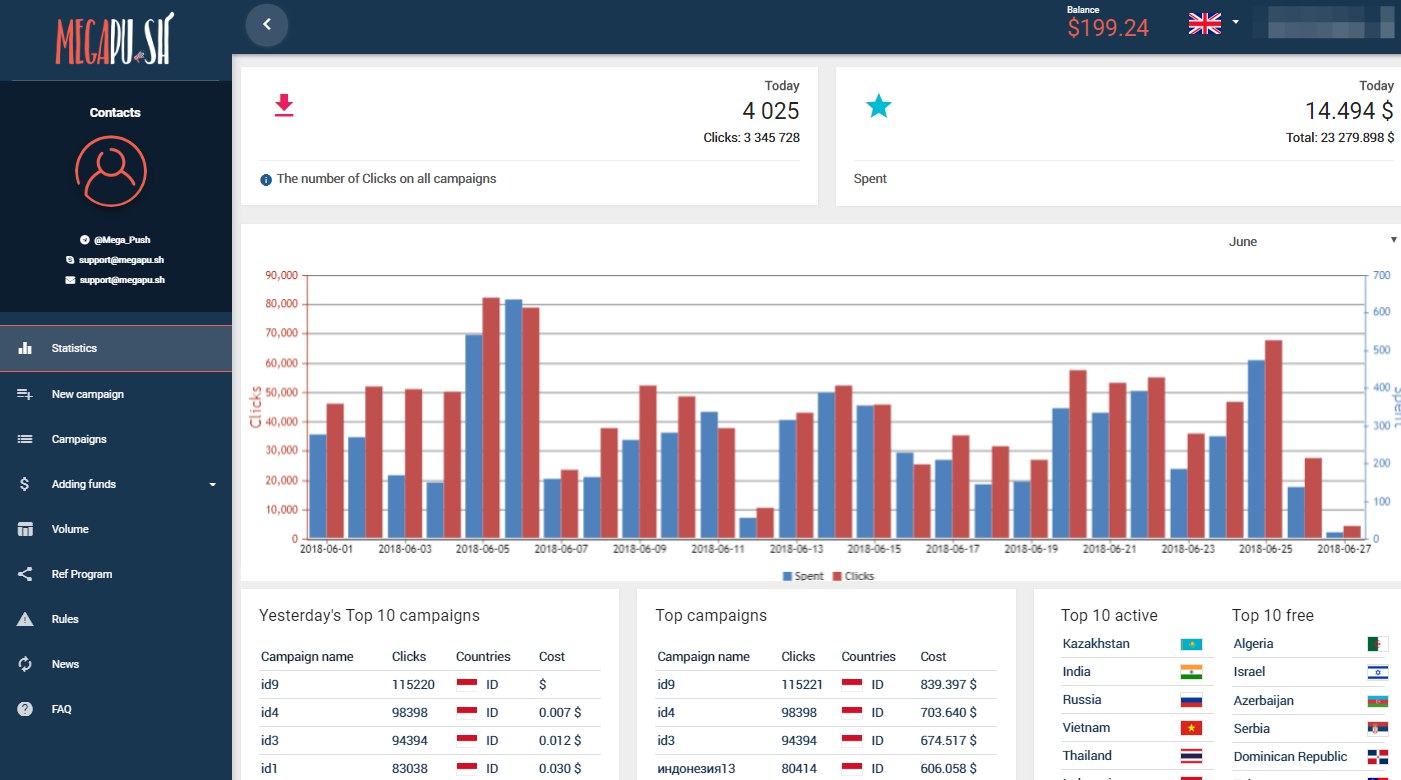 Зарабатываем на PUSH рассылках без собственной базы