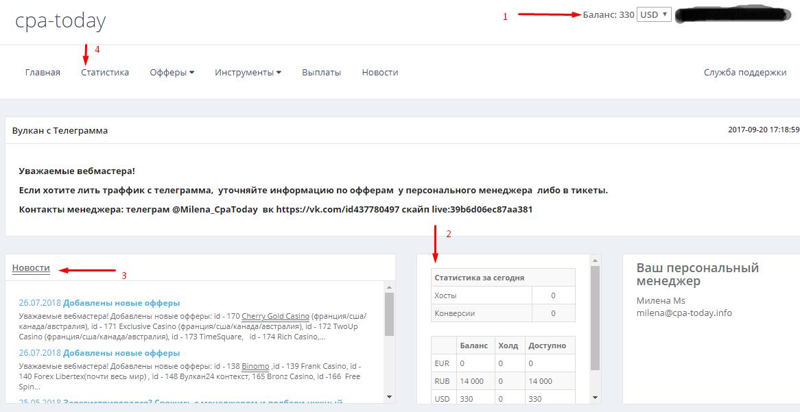 Обзор партнерки CPAtoday