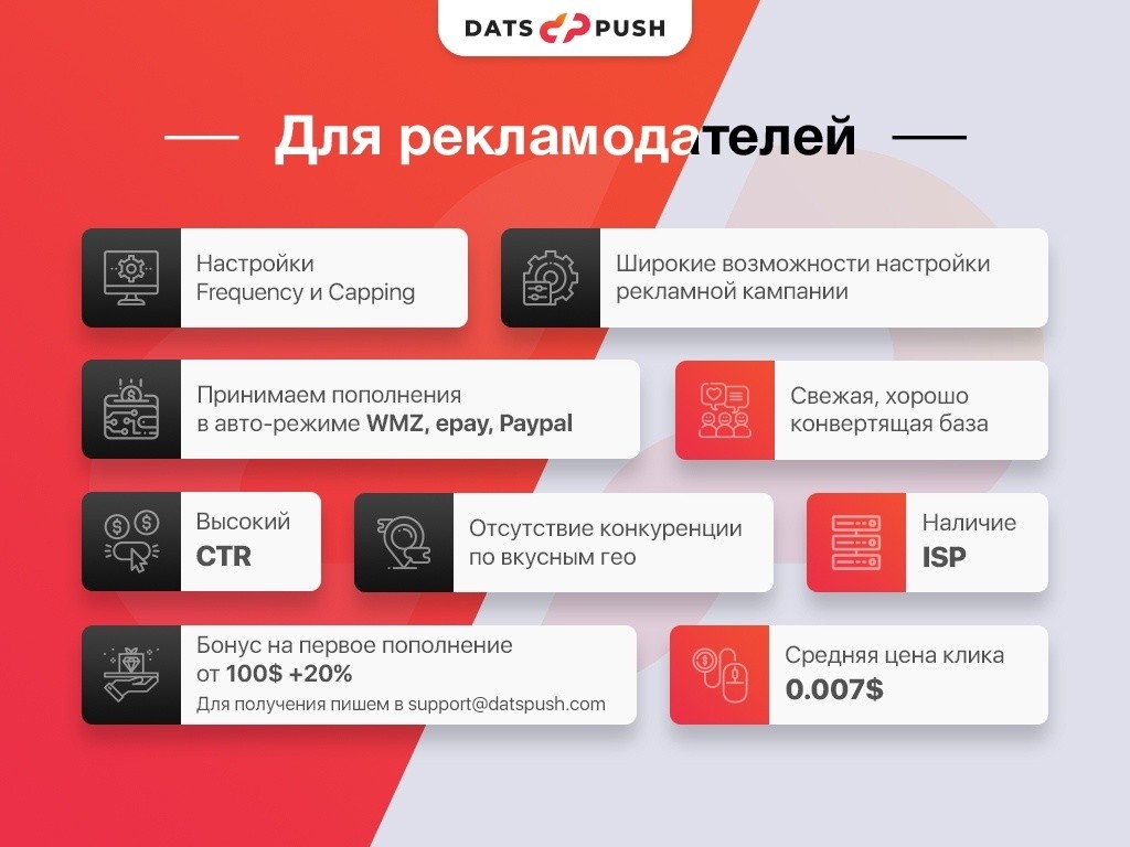 Обзор рекламной сети DatsPush