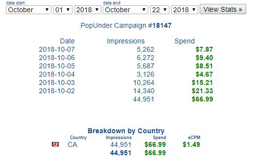Кейс: льем на дейтинг дожимаем на Push`ах с evadav.com