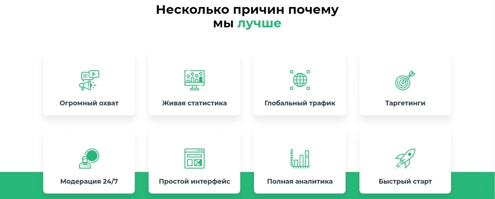 Обзор рекламной сети Tranding.Bid