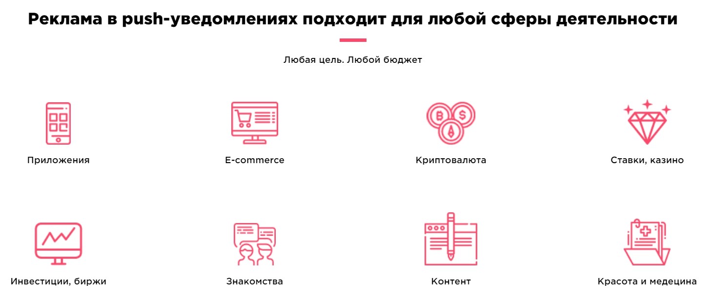Обзор рекламной сети Push.Trade
