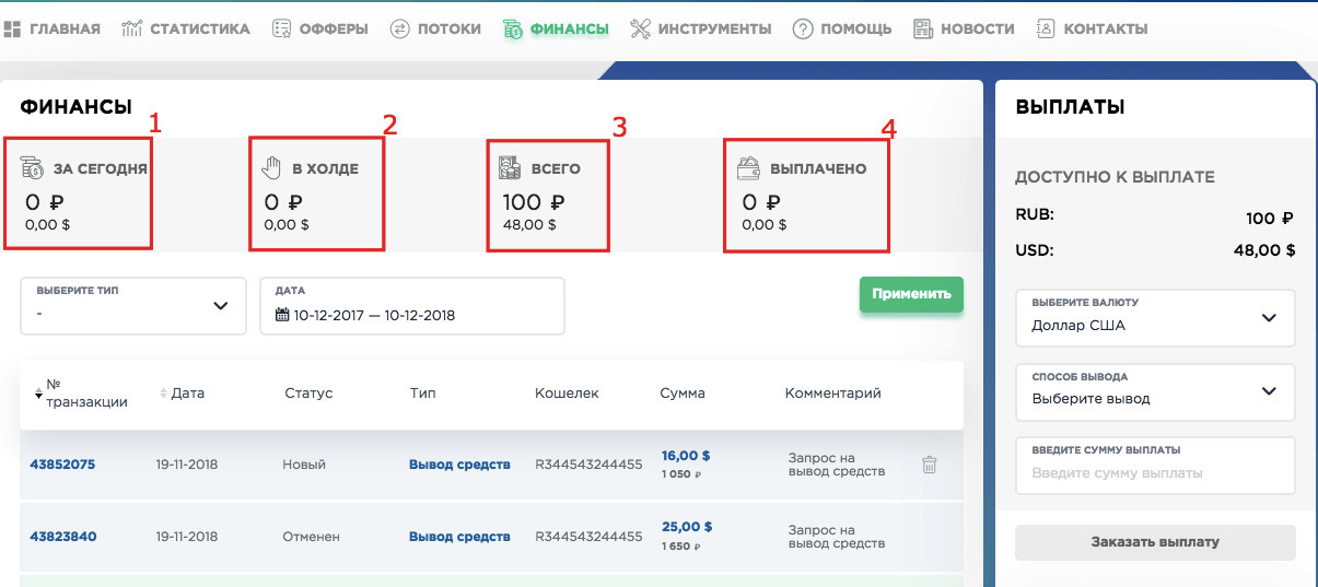 Обзор партнерки LuckyOnline