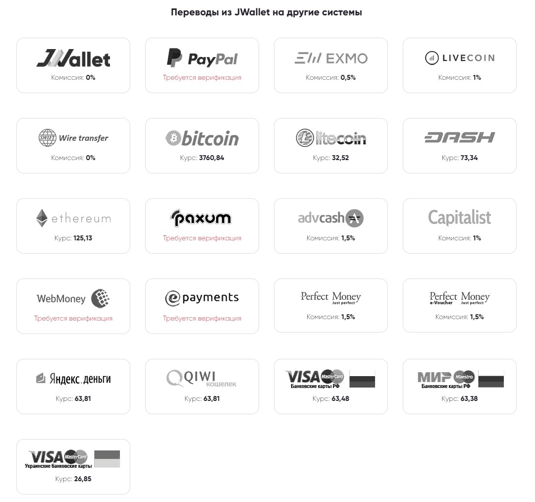 Обзор платежной системы JWallet