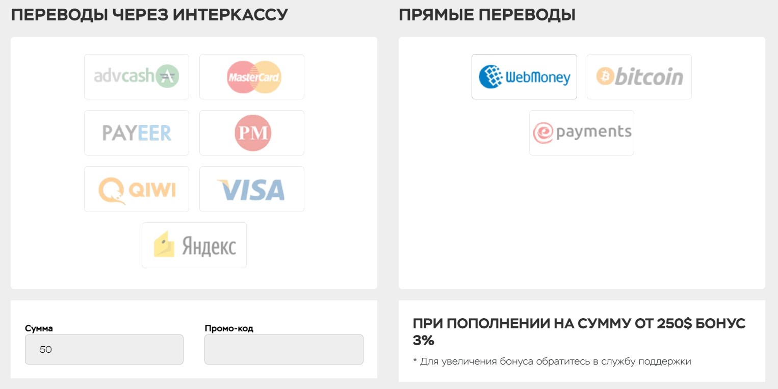 Обзор рекламной сети Push.house