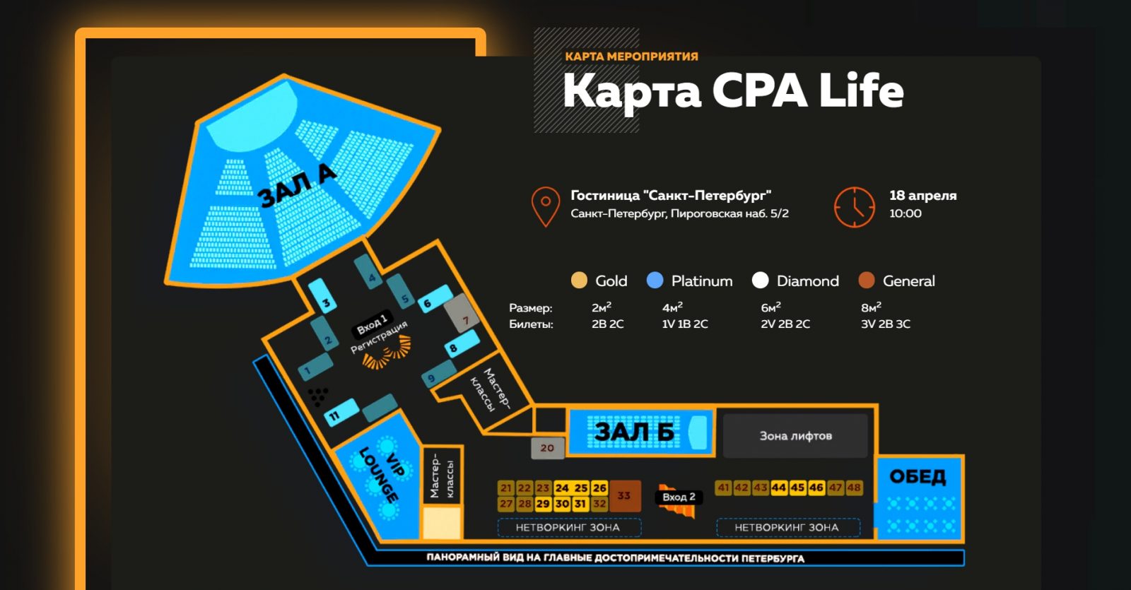 Обзор конференции CPA Life 2019