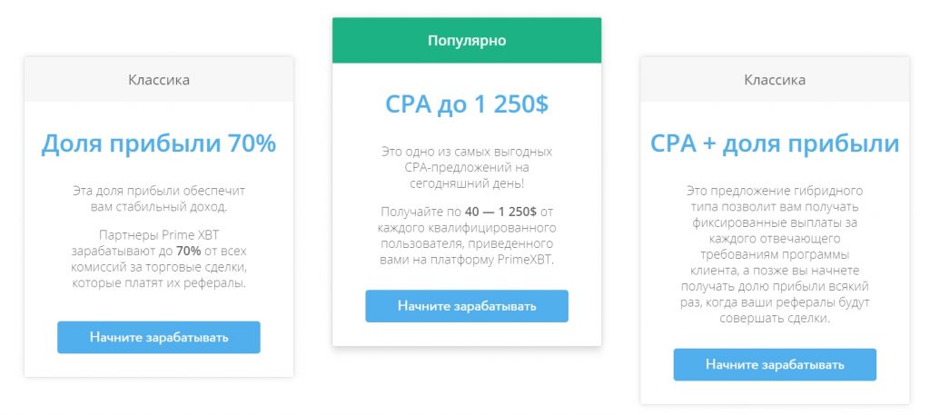 Условия партнерской программы PrimeXBT