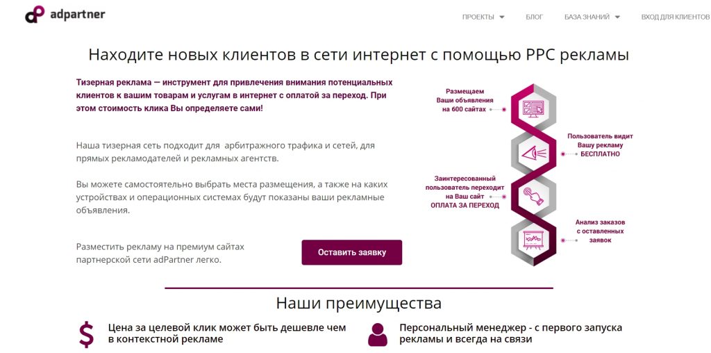 Обзор рекламной сети AdPartner