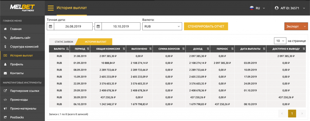 Хоум банк партнерская программа bankof tj. Мелбет партнерская программа. Мелбет вывод.