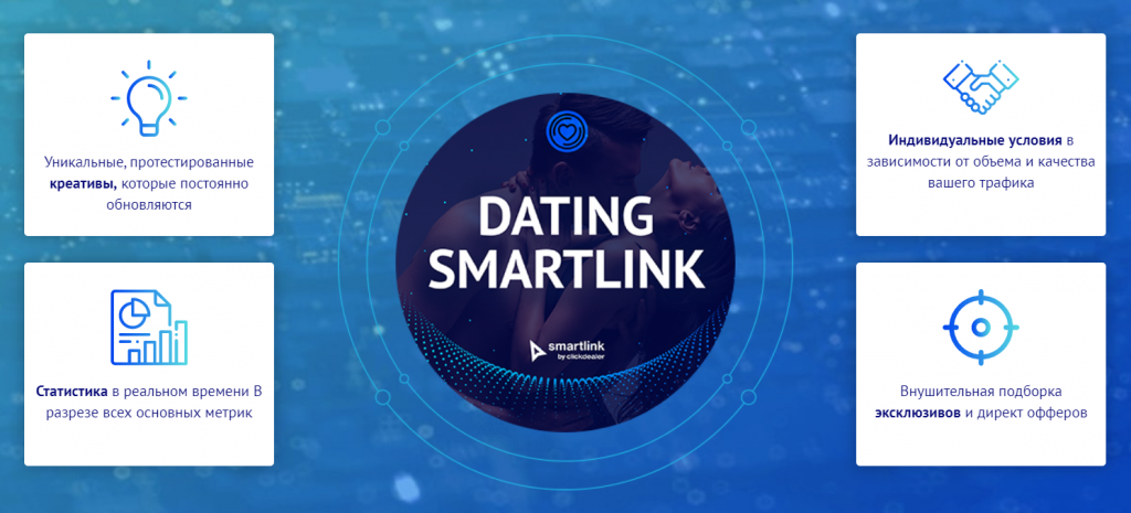 дейтинг смартлинка ClickDealer