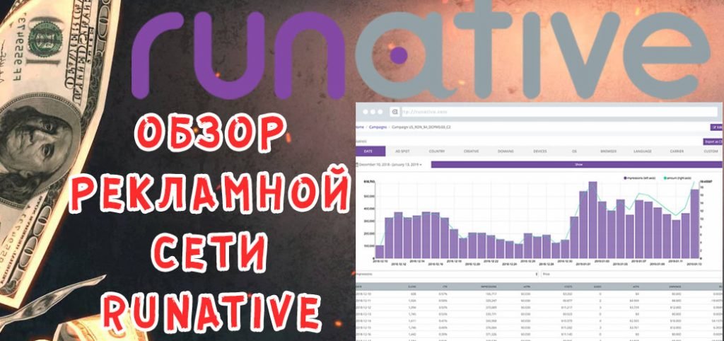 Обзор рекламной сети RUNative