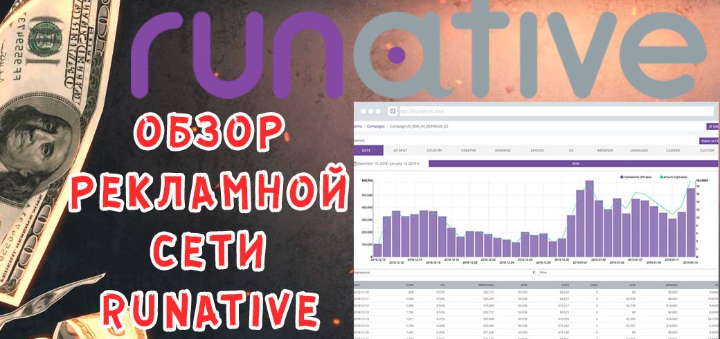 Обзор рекламной сети RUNative