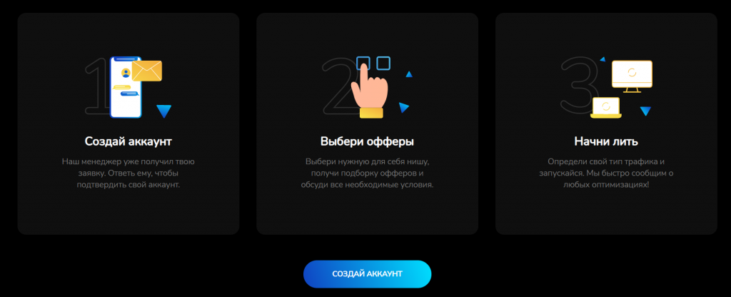 Регистрация VortexAds