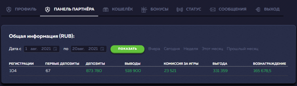Сколько по времени выводит вавада. Vavada партнерская программа. Вавада вывод. Панель партнер. Схемный трафик гемблинг.