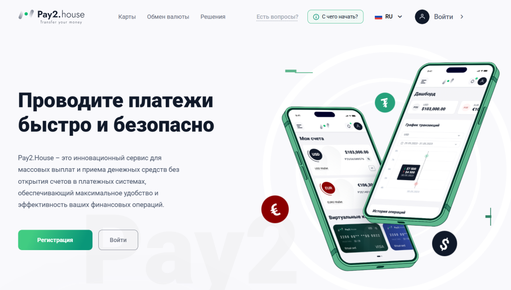 прием оплаты Pay2.House