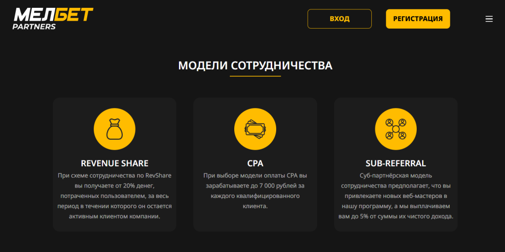 условия Мелбет Partners